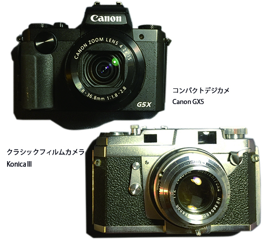 カメラ２台